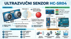 Мерење растојања помоћу ултразвучног сензора HC-SR04 и Arduino плоче